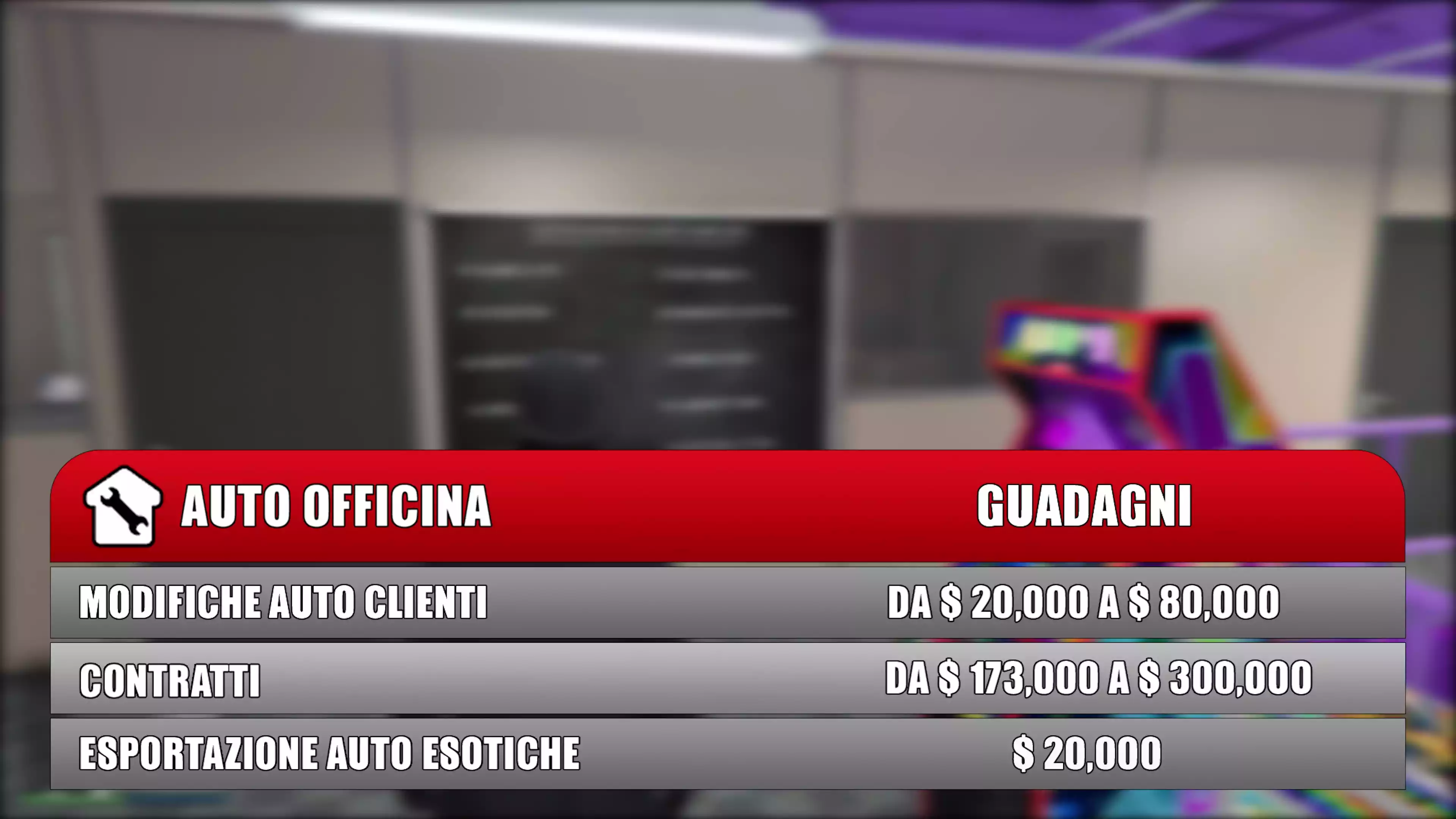 Auto Officina